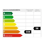 Rnet - Portomar Appartement *